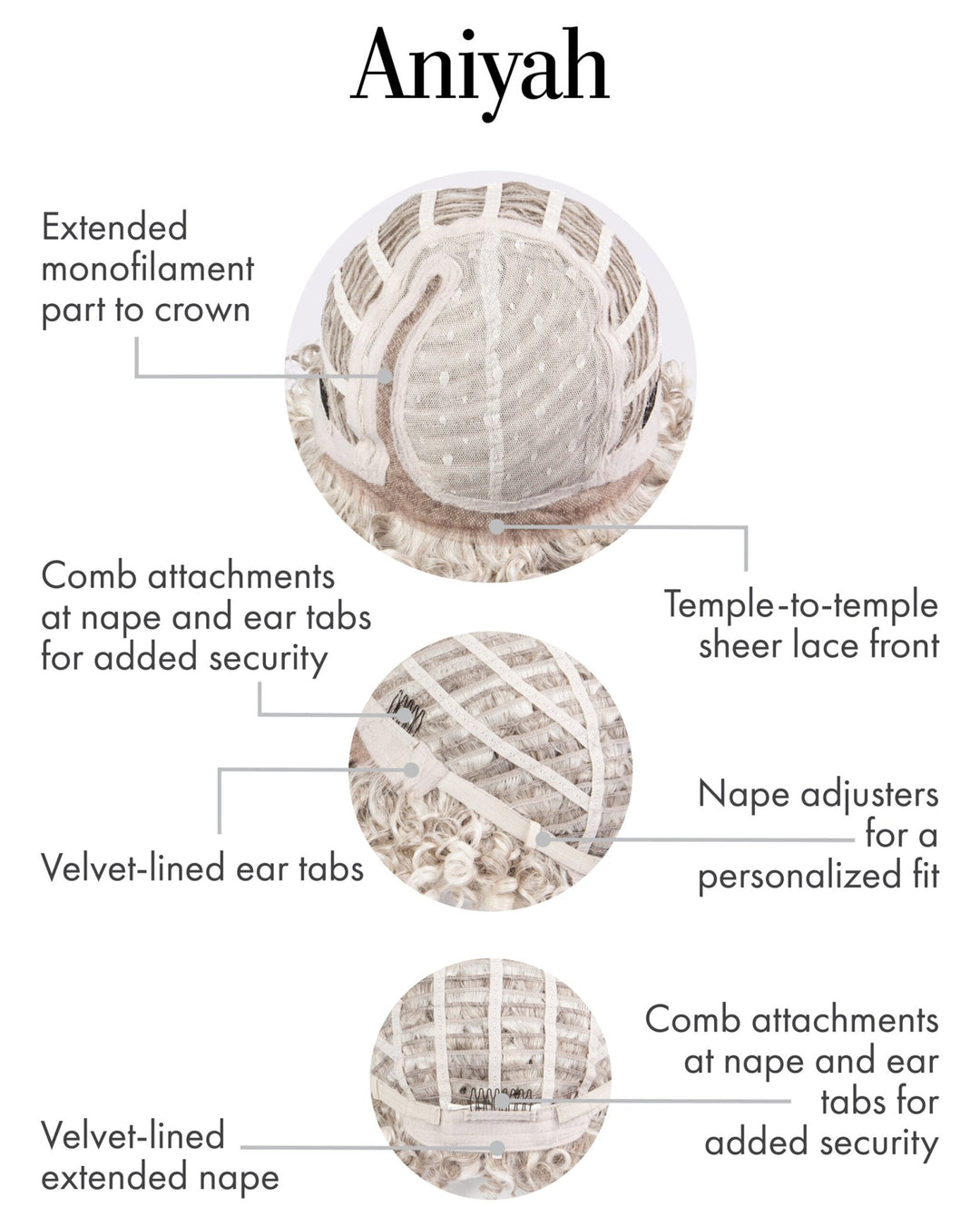 Aniyah by Kim Kimble - Especially Yours