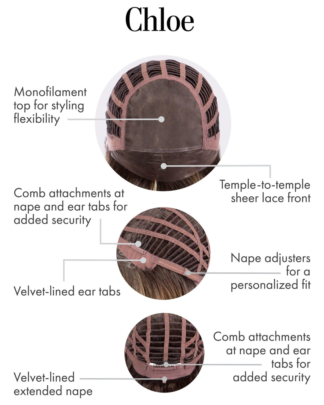 Chloe by Kim Kimble - Especially Yours