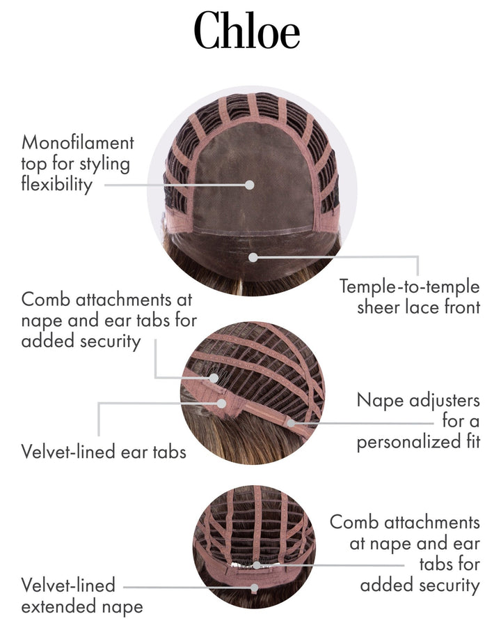 Chloe by Kim Kimble - Especially Yours