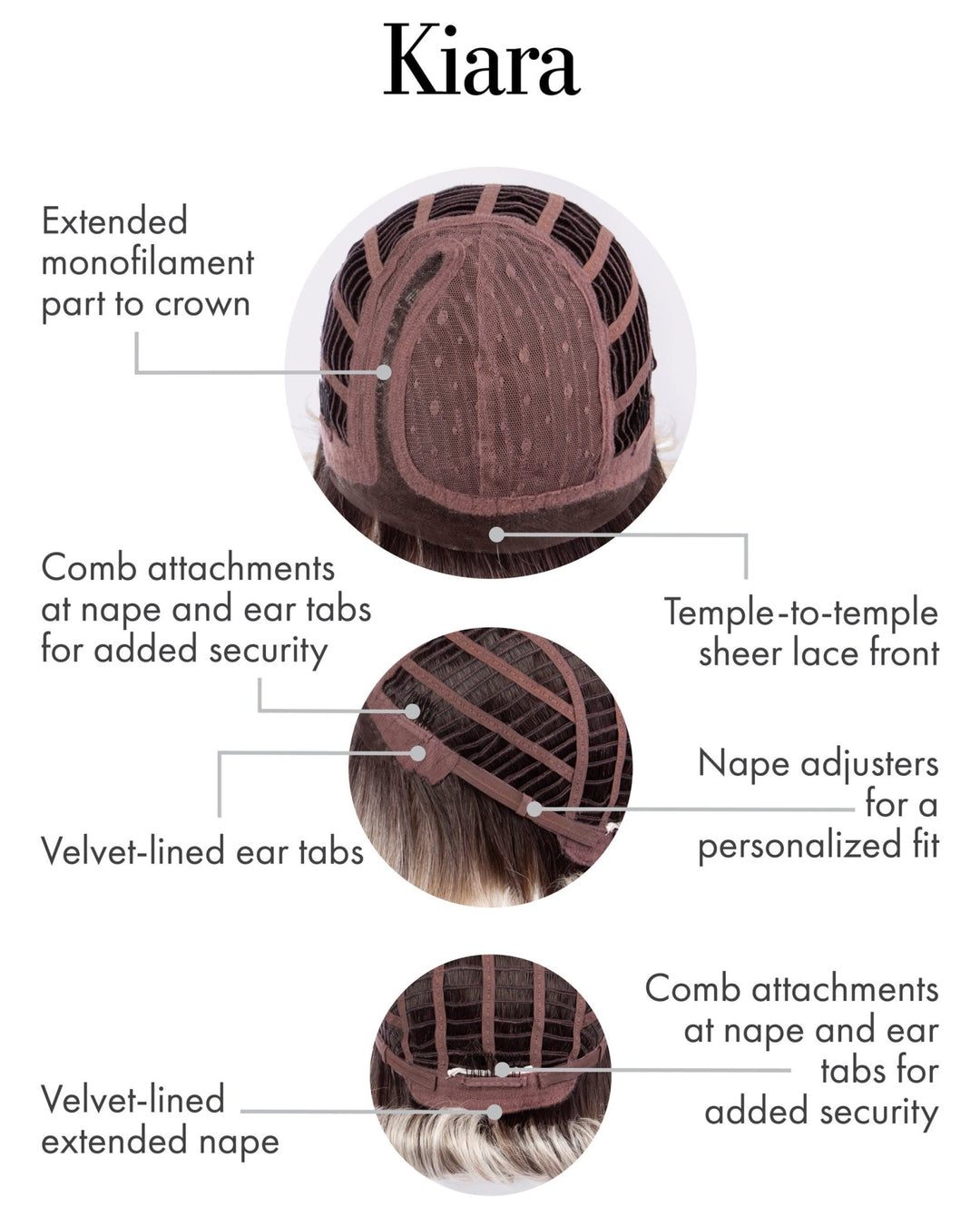 Kiara by Kim Kimble - Especially Yours