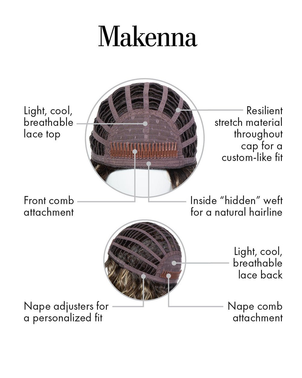 Makenna by Kim Kimble - Especially Yours