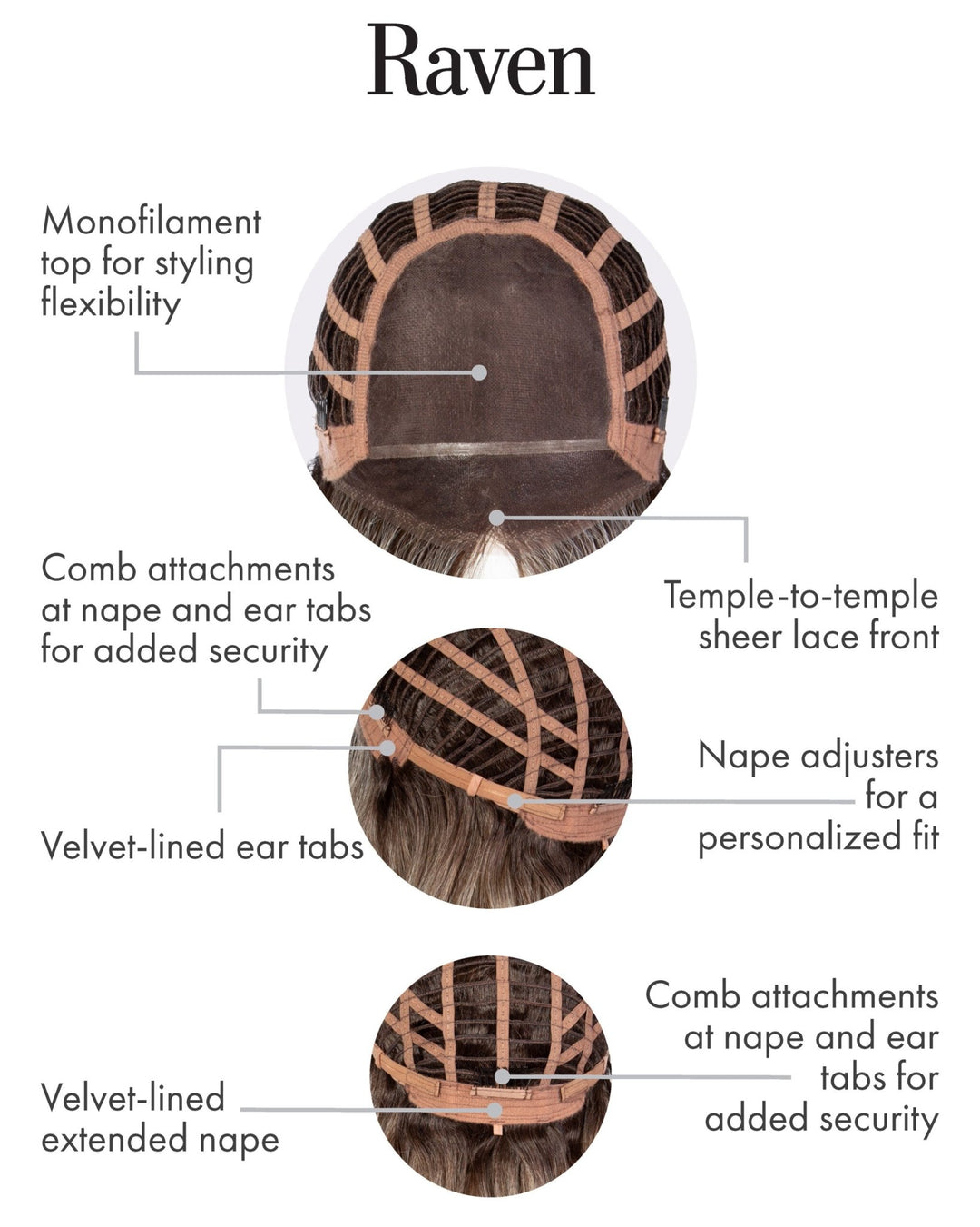 Raven by Kim Kimble - Especially Yours