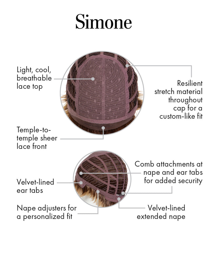 Simone by Kim Kimble - Especially Yours