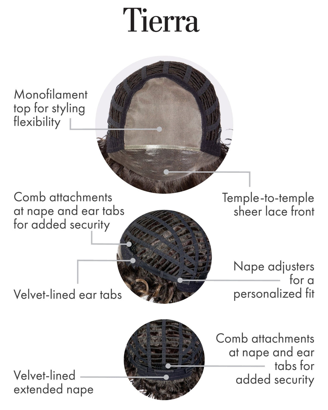 Tierra by Kim Kimble - Especially Yours