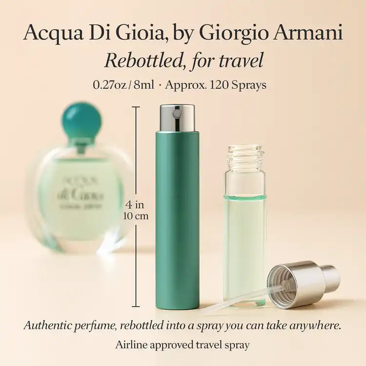 Acqua Di Gioia Perfume By Giorgio Armani for Women