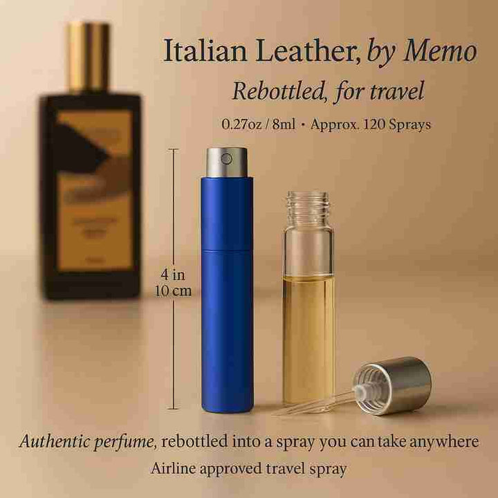 Italian Leather Eau De Parfum Spray (Unisex) By Memo - Especially Yours